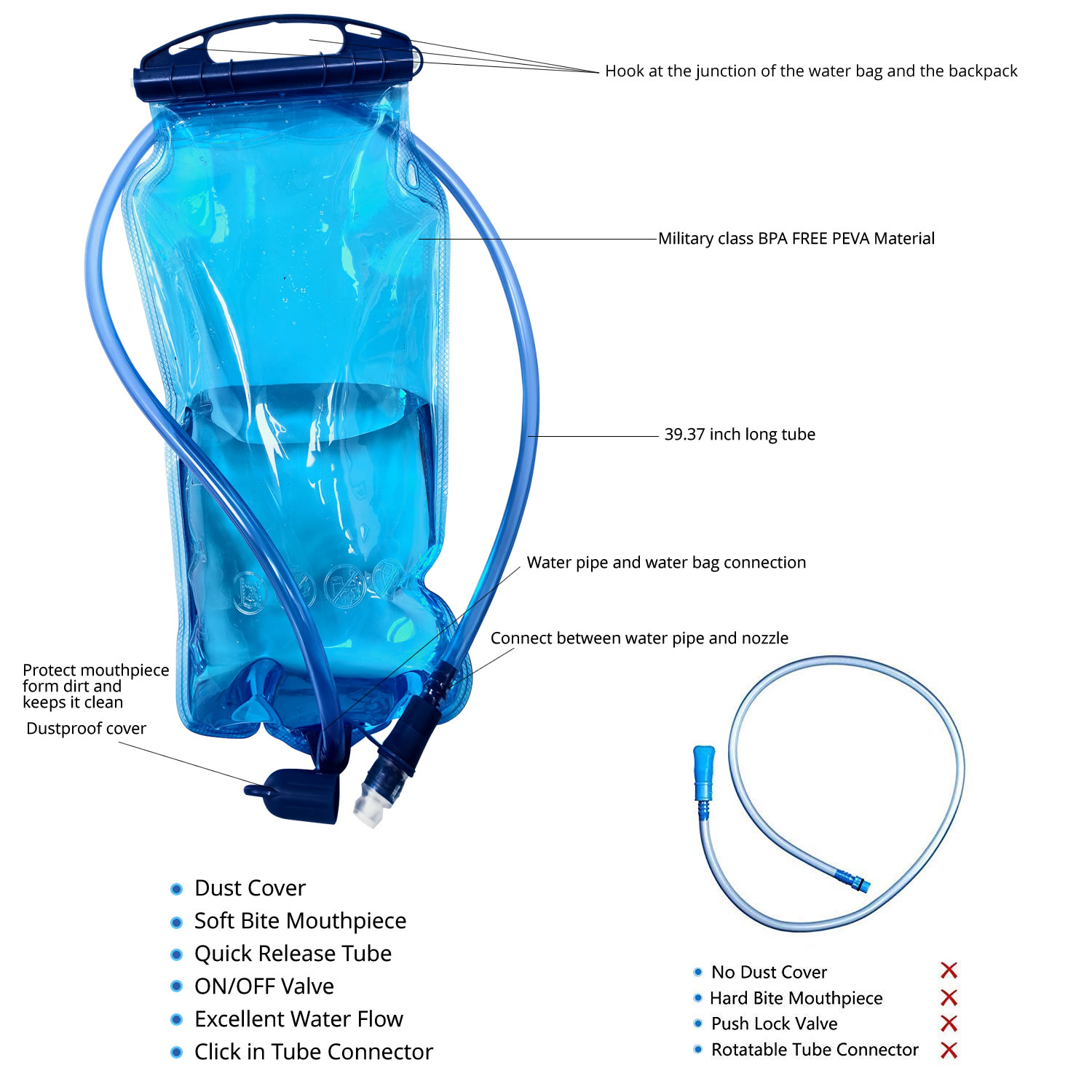 WAP01  Popular Hot sell 1PC Sp - Hydration Pack Outdoor recension och pris